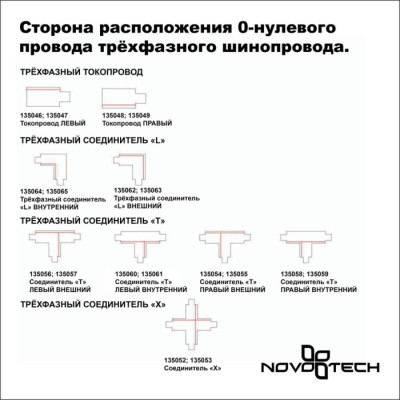 Шинопровод  135235